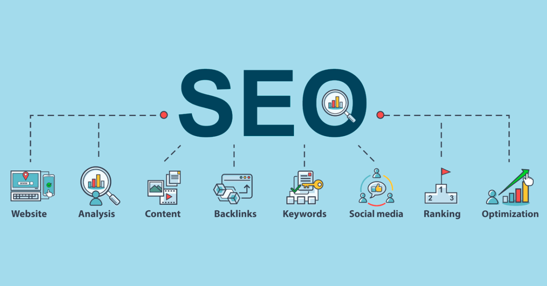 How to Choose the Top SEO Agency in Trivandrum with Proven Results