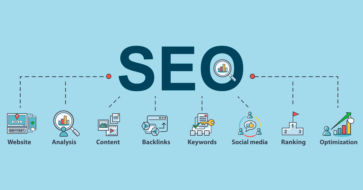 How to Choose the Top SEO Agency in Trivandrum with Proven Results